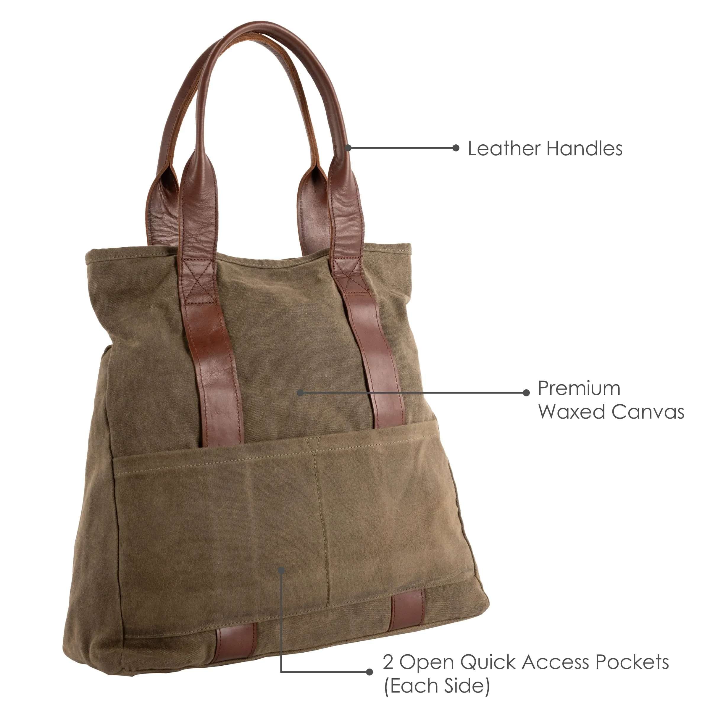 Olive Women Tote Bag | Waxed Canvas
